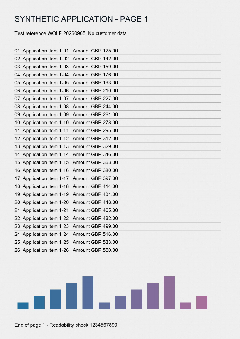 First page of the balanced output, with fictional application rows, small text and a coloured chart