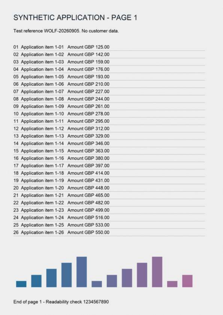 First page of the smaller output, with fictional application rows, small text and a coloured chart